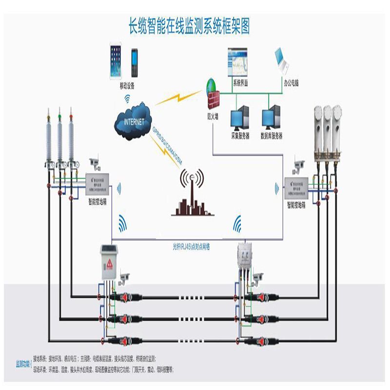 澳门十大电子游戏手机